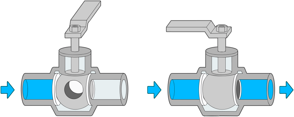 jenis-jenis valve dan gambarnya,Jenis valve dan Fungsinya,Jenis valve dan simbolnya,Valve adalah,Jenis-jenis Valve dan gambarnya PDF,Gate Valve,Macam macam valve,Valve Pipa