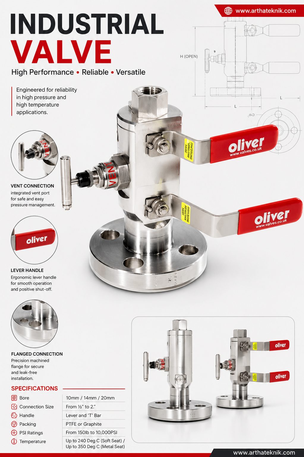 Oliver Needle Valve